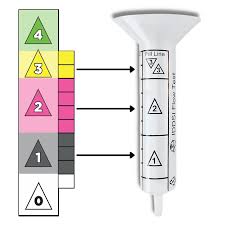IDDSI Funnel for Flow Testing