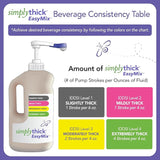 SimplyThick EasyMix Bottle + Pump<br>1.6 Litre